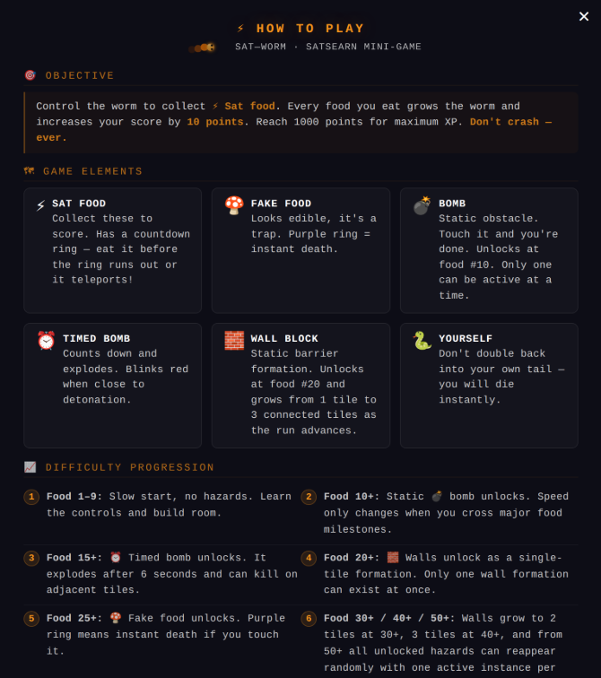SAT WORM In-game Guide